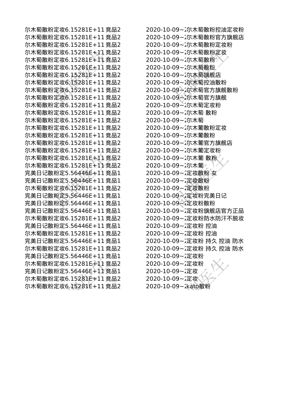 小红书爆品打造的方案流程及数据_第2页
