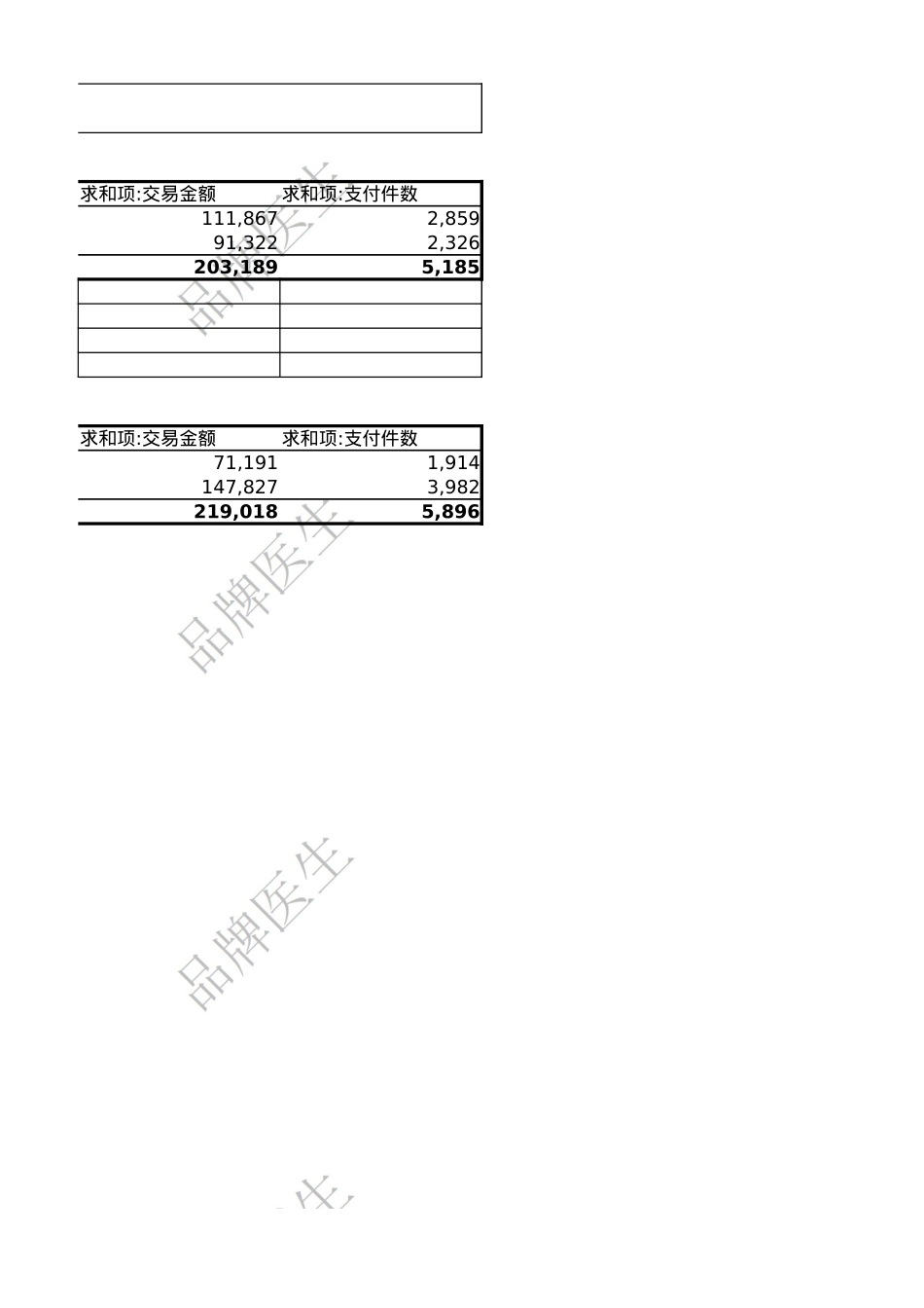 小红书爆品打造的方案流程及数据_第9页