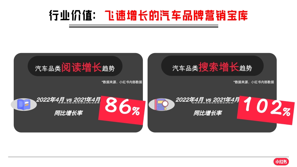 车友总动员招商通案_第10页