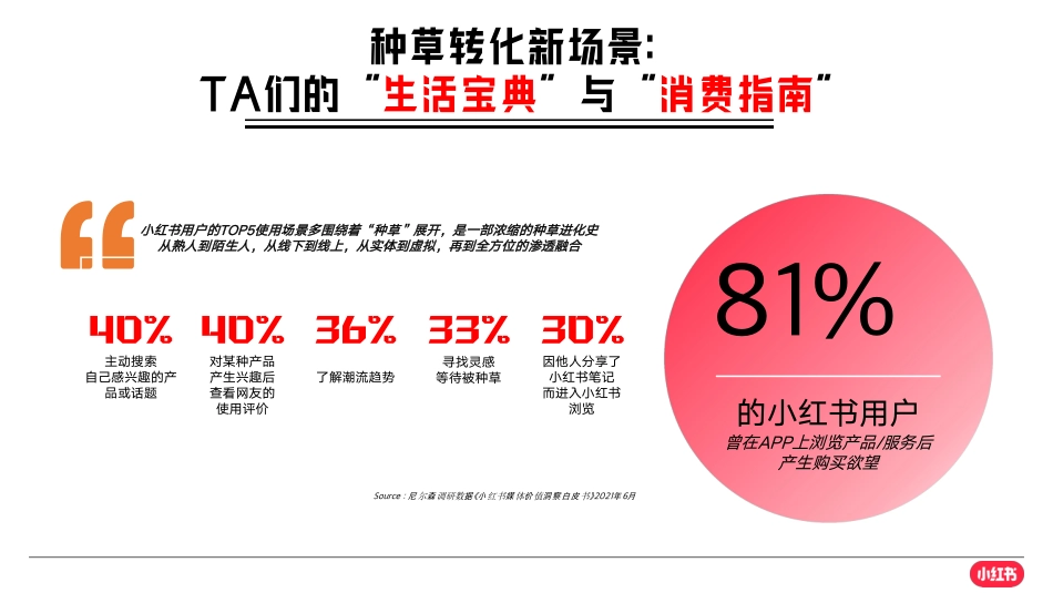 车友总动员招商通案_第6页