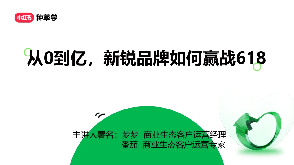 从0到亿，新锐品牌如何赢战618_第1页