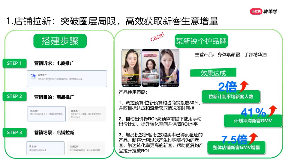 从0到亿，新锐品牌如何赢战618_第10页