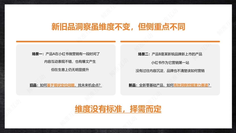 从人群到内容，如何做好小红书传播策略-公开分享课课件_第9页