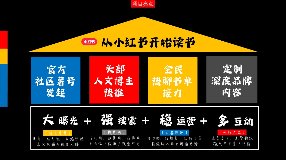 从小红书开始读书 招商通案_第7页