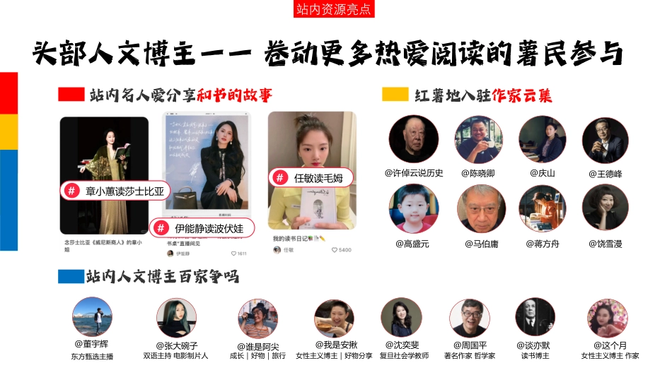 从小红书开始读书 招商通案_第9页