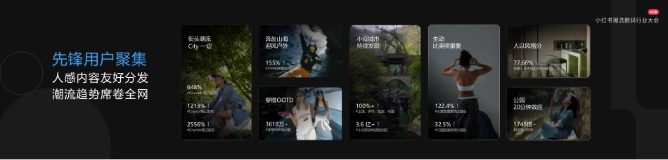 洞见潮流数码行业新机遇_第3页