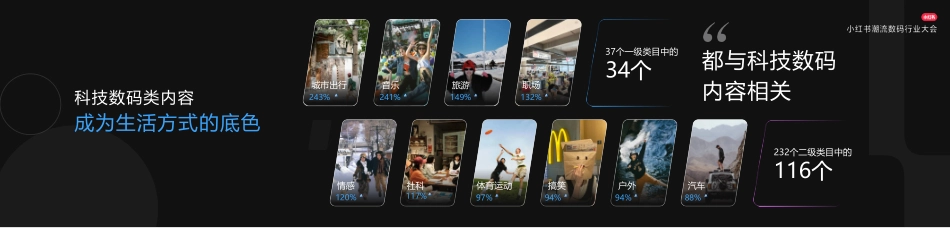 洞见潮流数码行业新机遇_第4页