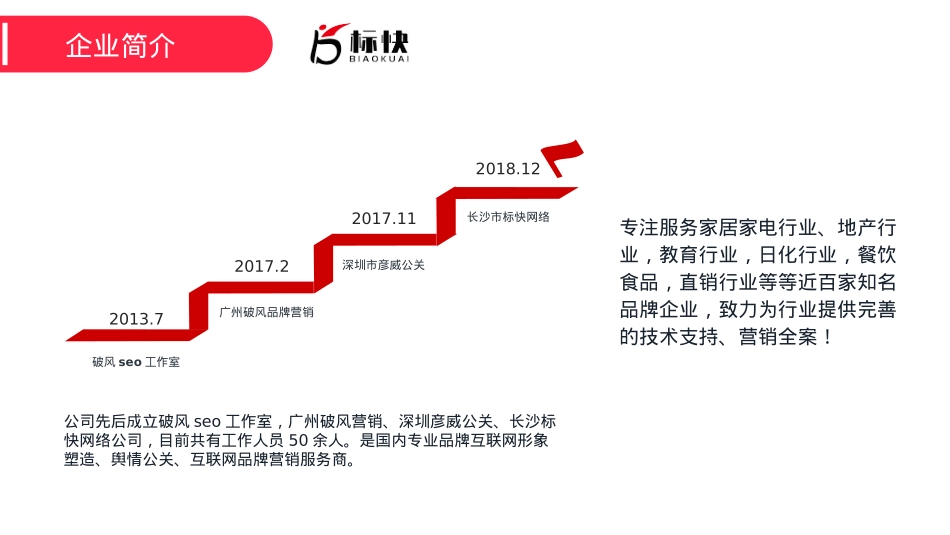 飞旺辣条小红书品牌营销方案_第4页