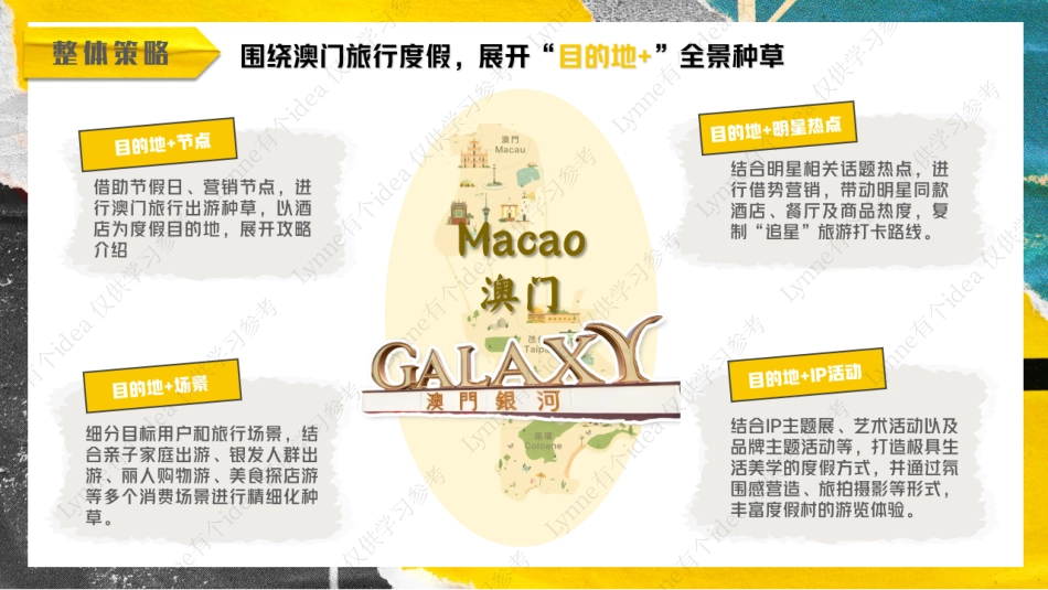 高奢酒店小红书种草方案_第7页