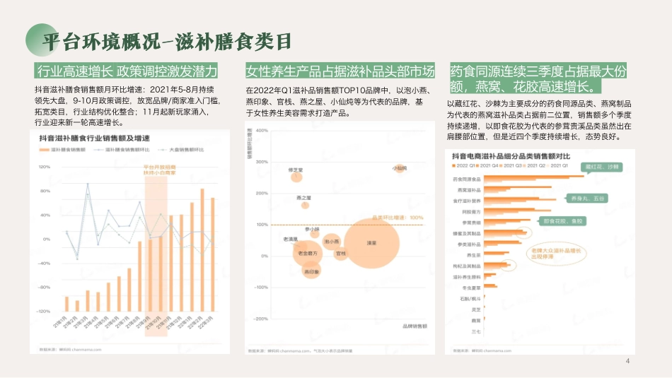 广禾堂-早燕晚胶盏营销种草方案-2023_第4页