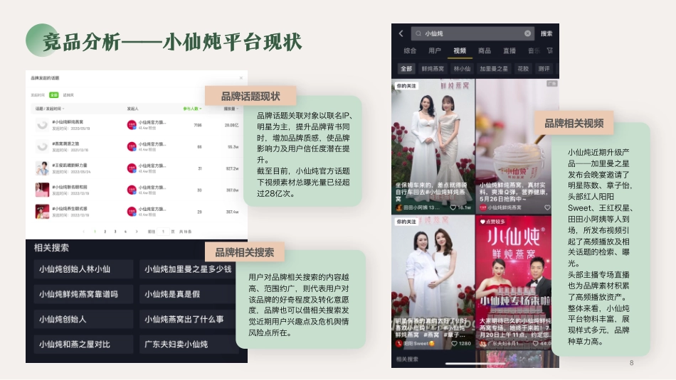 广禾堂-早燕晚胶盏营销种草方案-2023_第8页