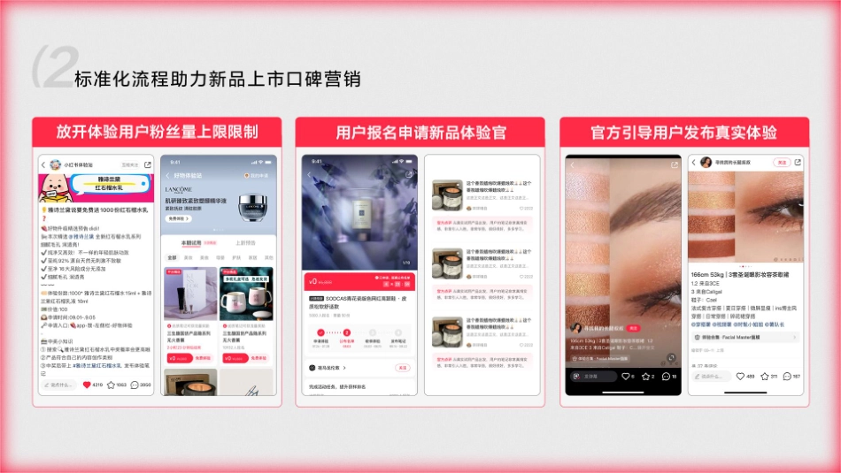 好物体验商业化升级产品手册线上版_第10页