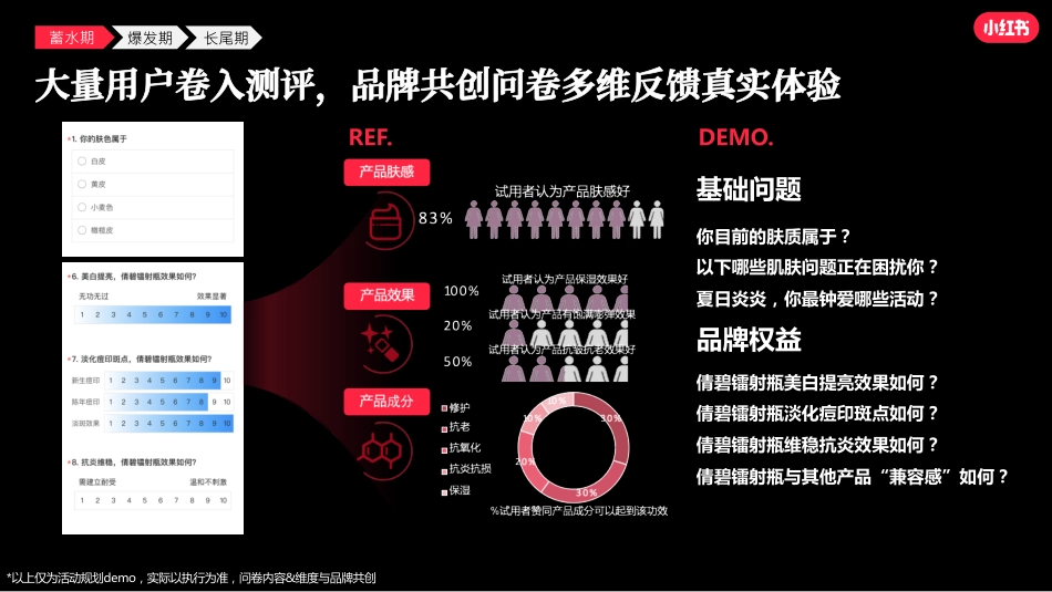 集美我来评通案0817 demo更新_第10页