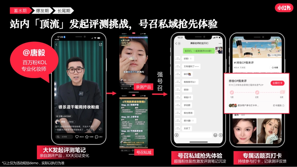 集美我来评通案0817 demo更新_第8页