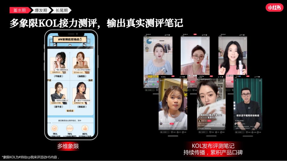 集美我来评通案0817 demo更新_第9页