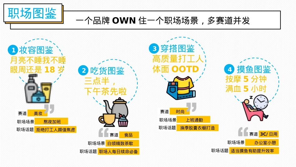 加油吧打工人招商方案_第10页