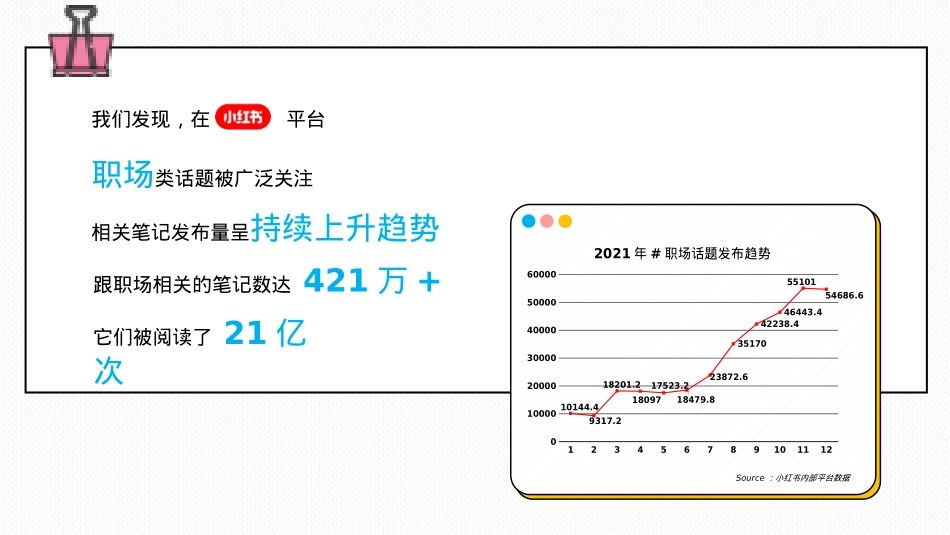 加油吧打工人招商方案_第3页
