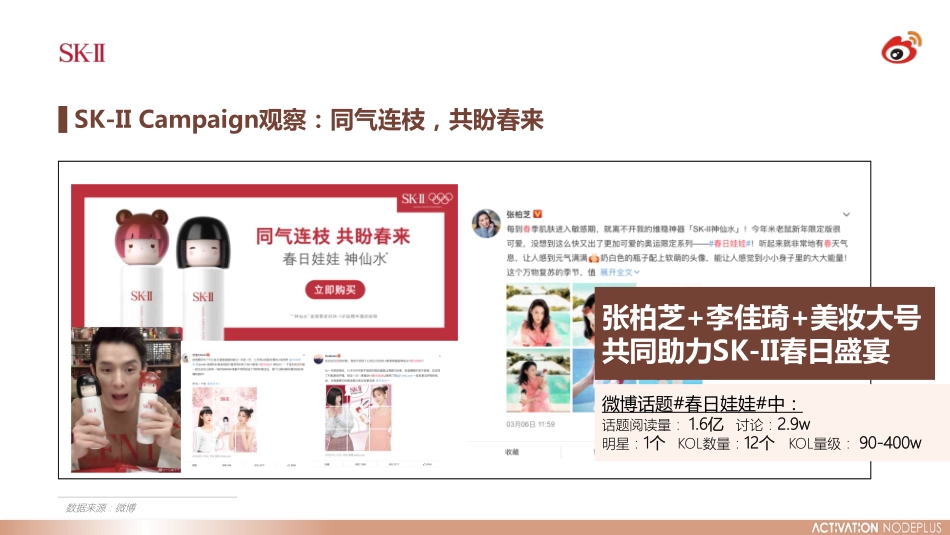 娇韵诗弹簧霜社交平台传播方案_第7页