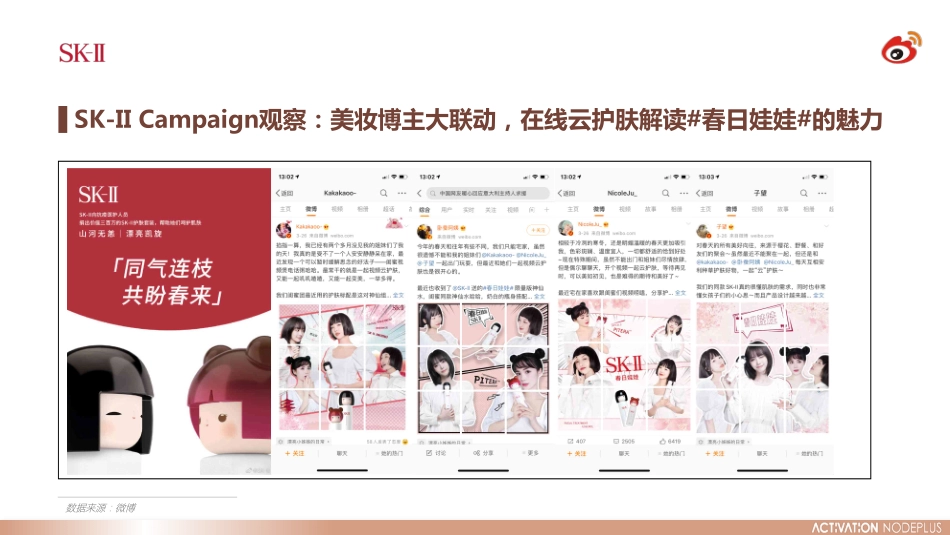 娇韵诗弹簧霜社交平台传播方案_第8页