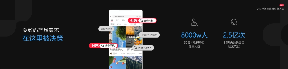 解码潮流数码营销新玩法_第4页