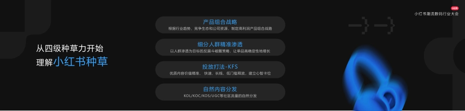 解码潮流数码营销新玩法_第9页