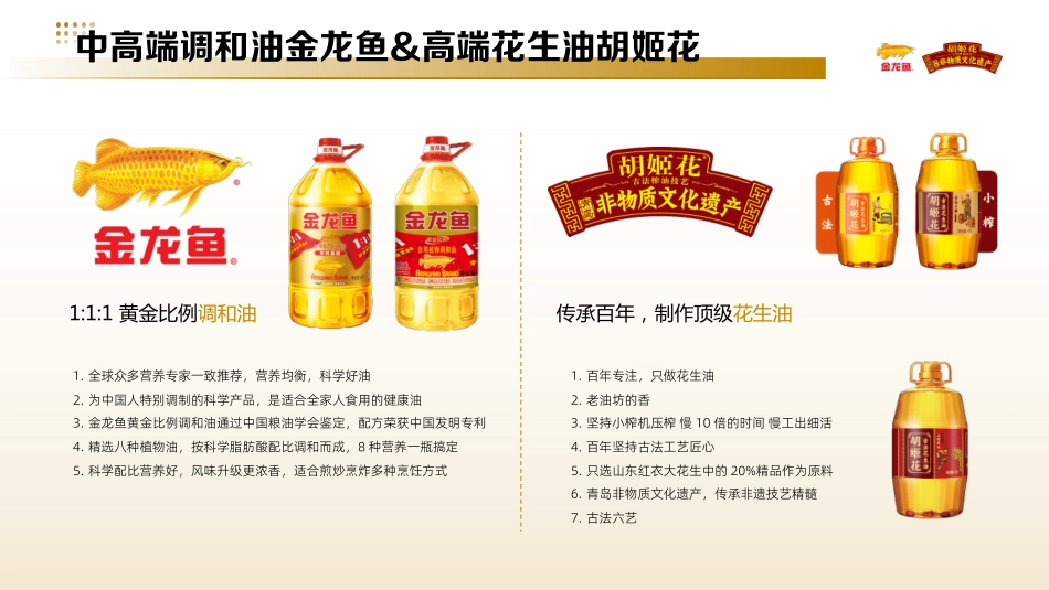 金龙鱼&胡姬花食用油小红书投放方案_第4页