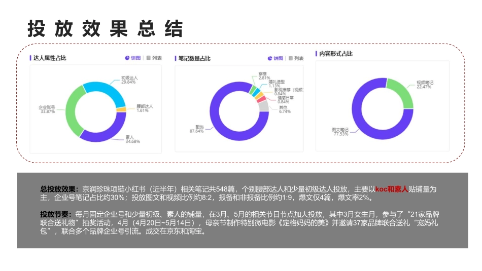 京润珍珠策略_第6页