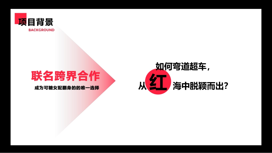 可糖X小红书涅槃重生，大女主的美瞳出红海记项目案_第5页