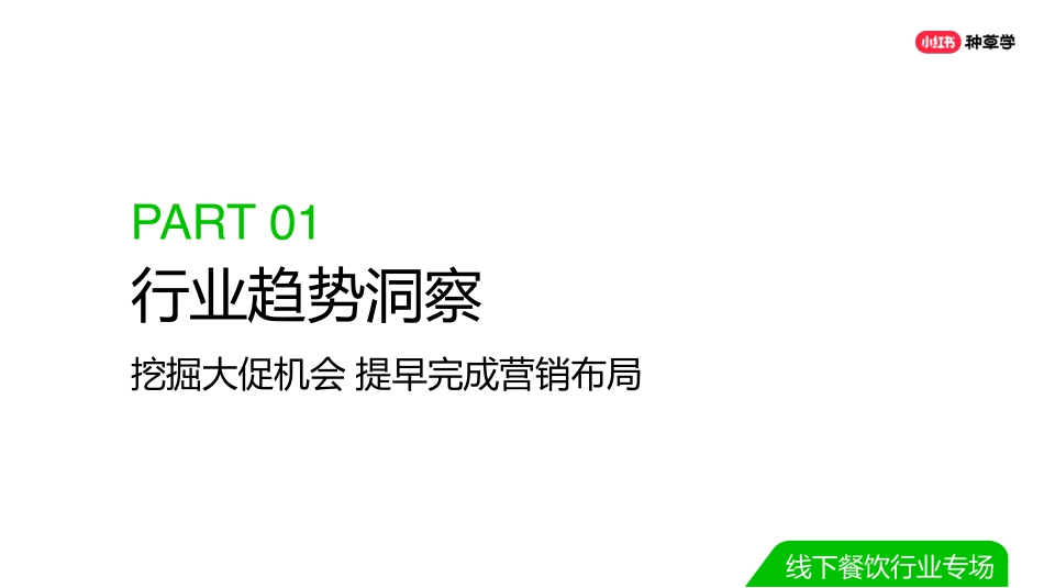 双11种草学习季-直播课件-本地餐饮_第3页