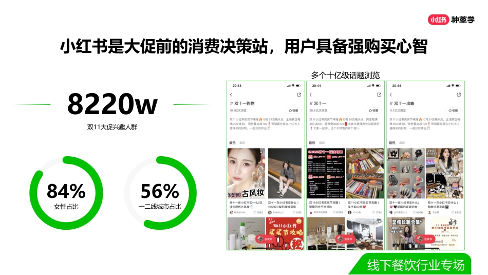 双11种草学习季-直播课件-本地餐饮_第4页