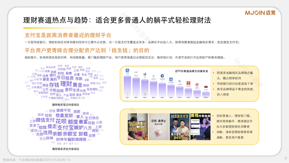 迈竞：2024年小红书金融赛道通案_第7页