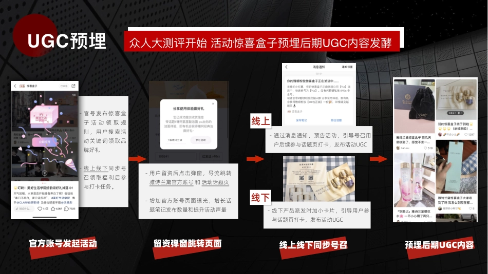 美好生活学院3.0（7月）_第8页