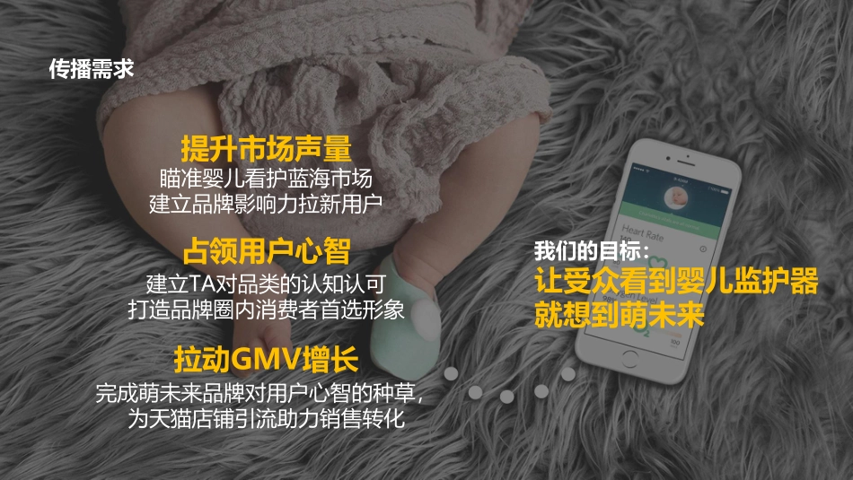 萌未来23年小红书营销种草方案_第3页