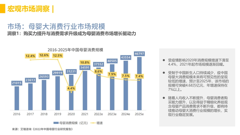 萌未来23年小红书营销种草方案_第5页