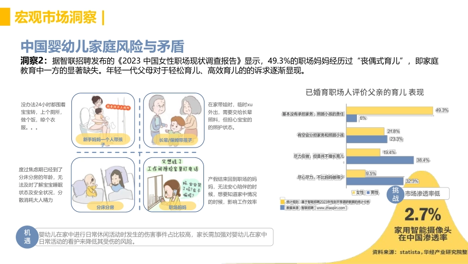 萌未来23年小红书营销种草方案_第6页
