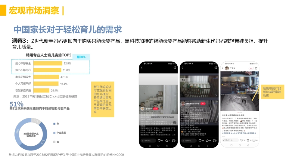 萌未来23年小红书营销种草方案_第7页