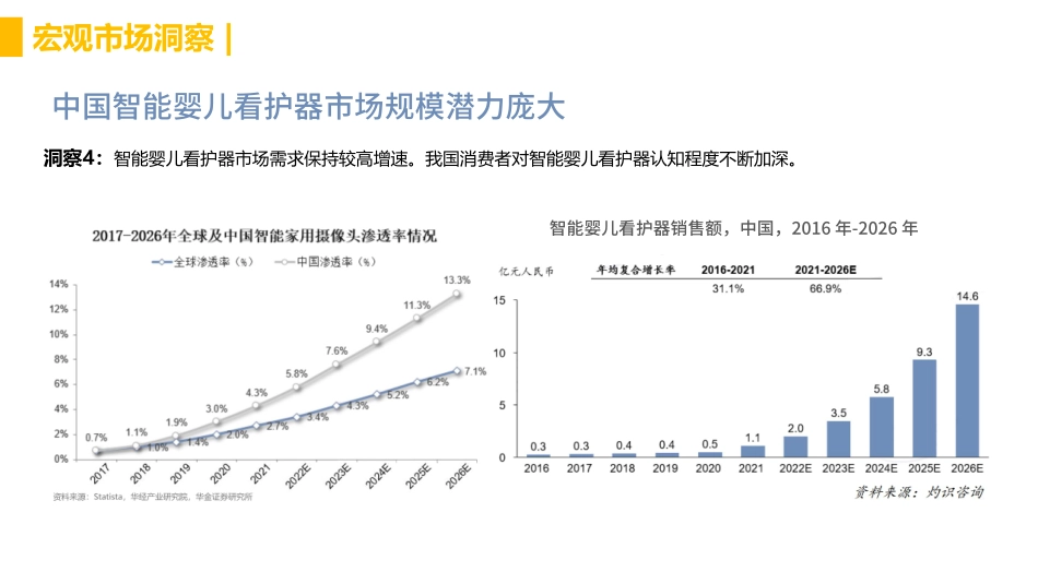 萌未来23年小红书营销种草方案_第8页