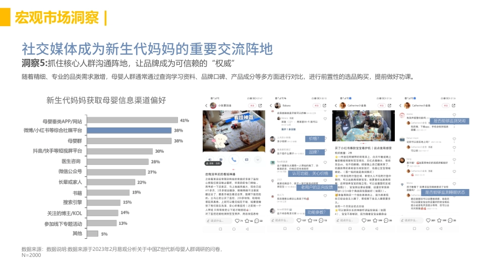 萌未来23年小红书营销种草方案_第9页