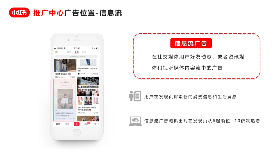 年轻人的流量池：小红书广告资源介绍+广告投放指南+广告优化方法_第9页