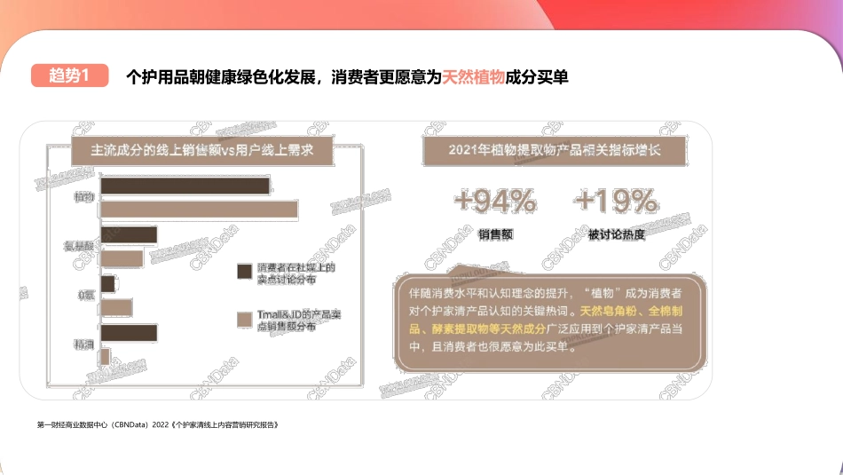 泡泡因子小红书种草营销方案对外版_第4页