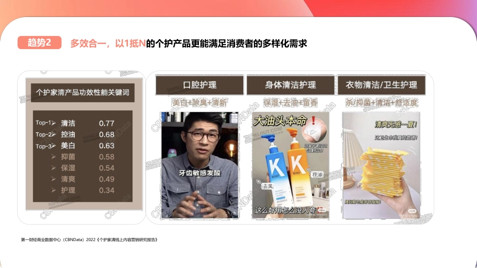 泡泡因子小红书种草营销方案对外版_第5页