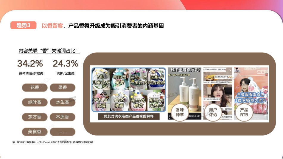 泡泡因子小红书种草营销方案对外版_第6页