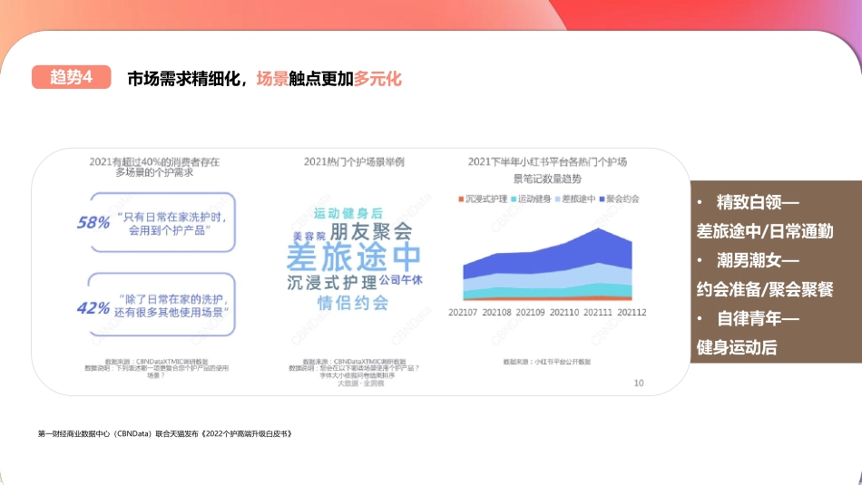 泡泡因子小红书种草营销方案对外版_第7页