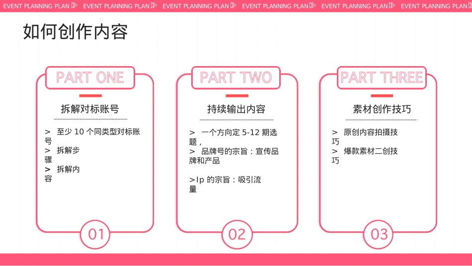汽车类KOL小红书运营—以五菱汽车为例_第9页