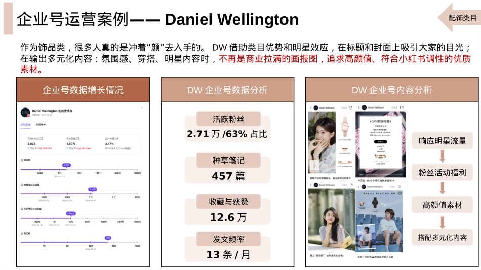 轻奢珠宝品牌小红书企业号运营方案_第7页