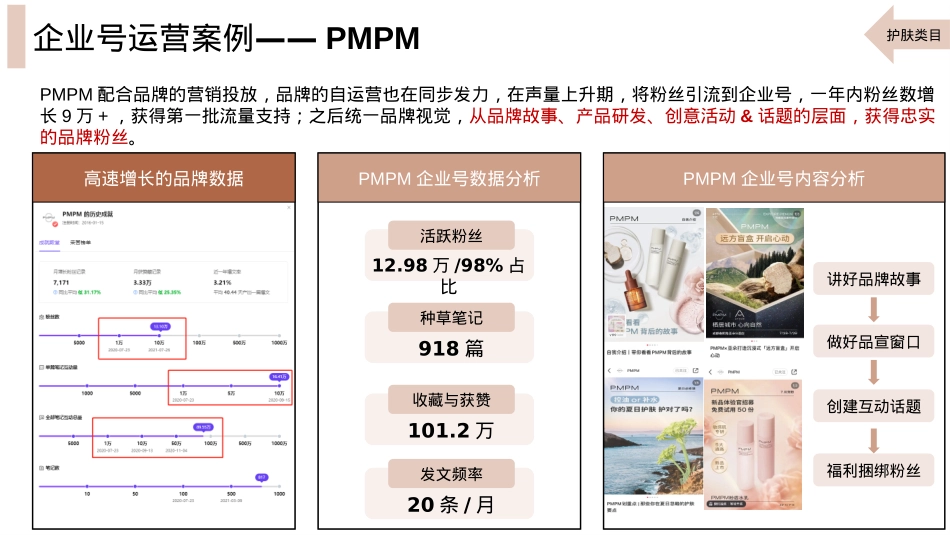 轻奢珠宝品牌小红书企业号运营方案_第8页