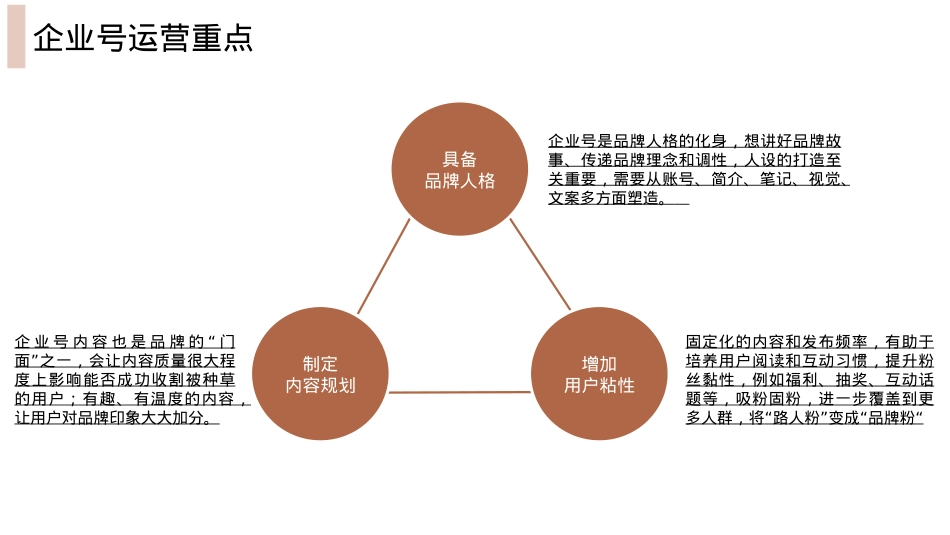 轻奢珠宝品牌小红书企业号运营方案_第9页