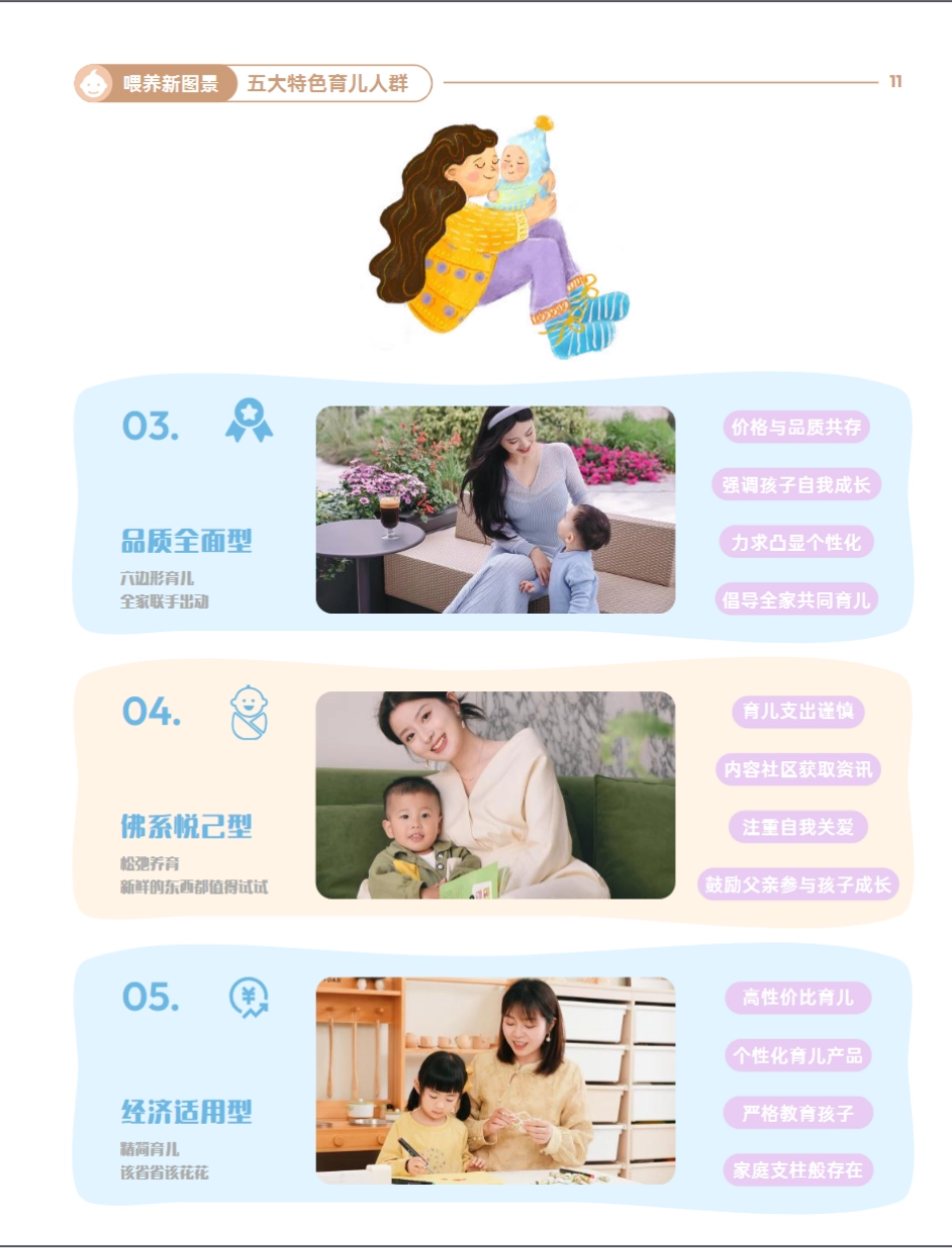 人类幼崽喂养报告_第10页