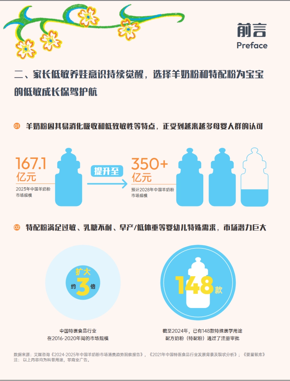 人类幼崽喂养报告_第5页