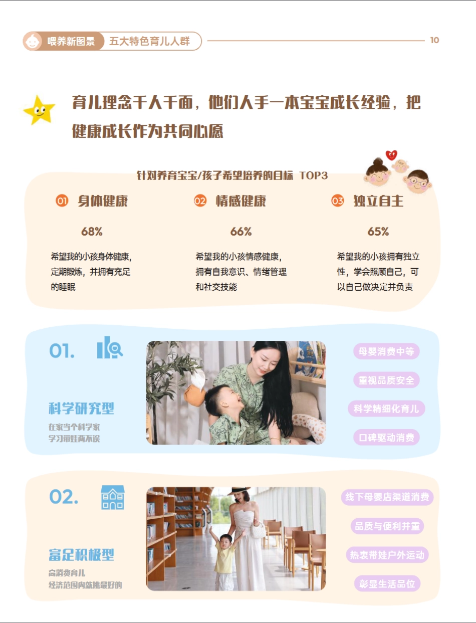 人类幼崽喂养报告_第9页